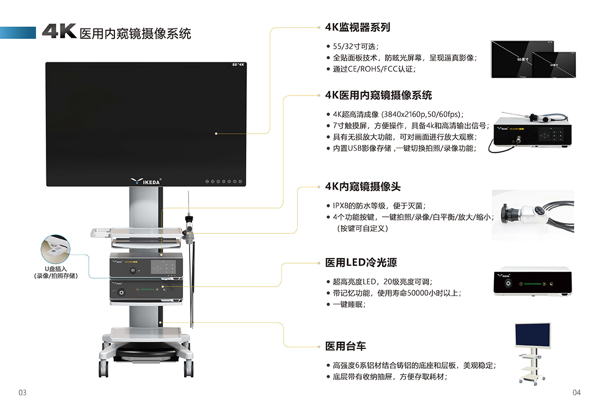 益柯達(dá)超高清4K醫(yī)用內(nèi)窺鏡攝像系統(tǒng)的優(yōu)勢有哪些？