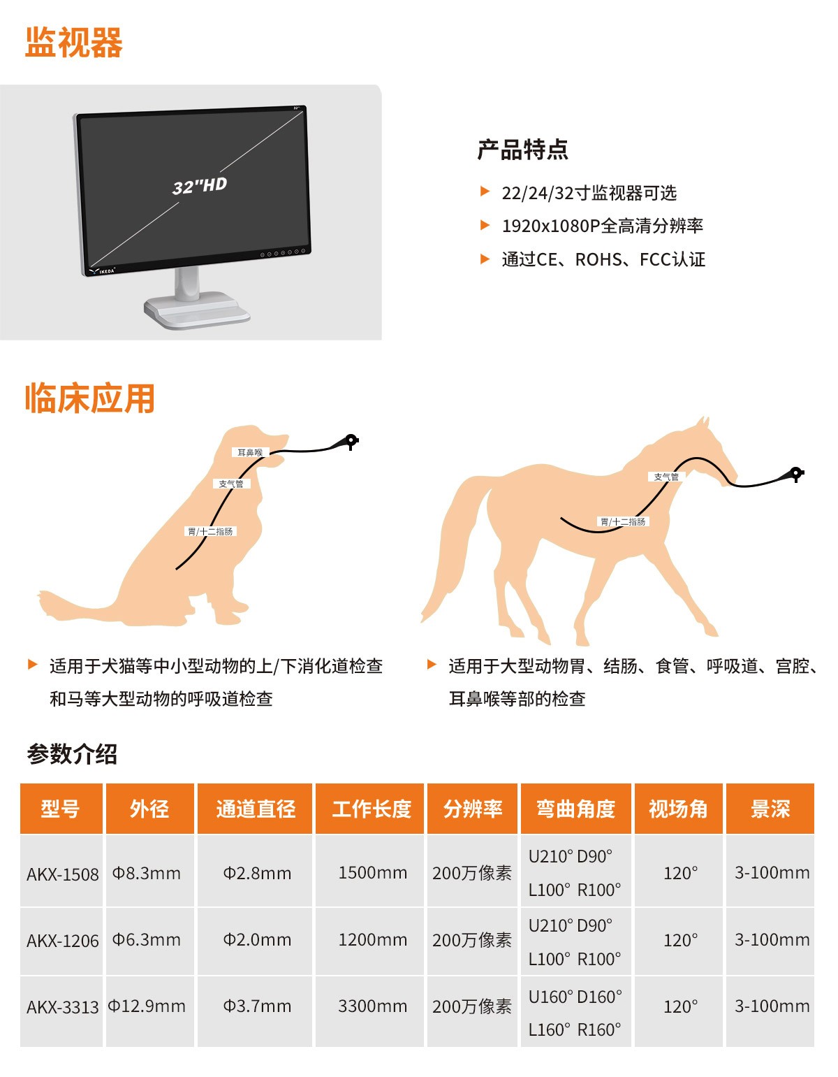 動物內(nèi)窺鏡系統(tǒng) AKX-9608